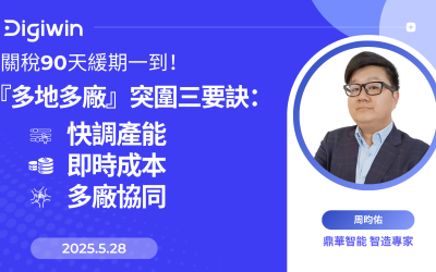 ERP與MES的正確用法—構建工廠數位穿透式管理