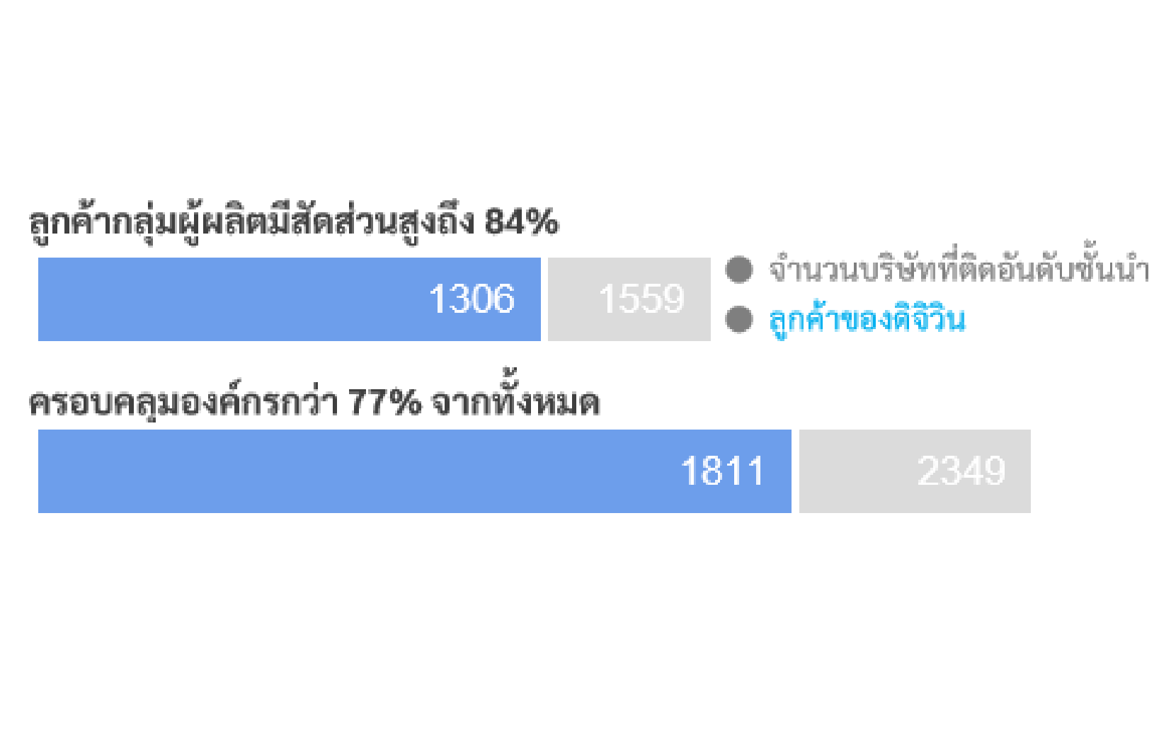 BLUE_DGW-VN-About-us-4