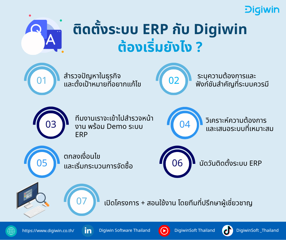 Facebook Post (2)