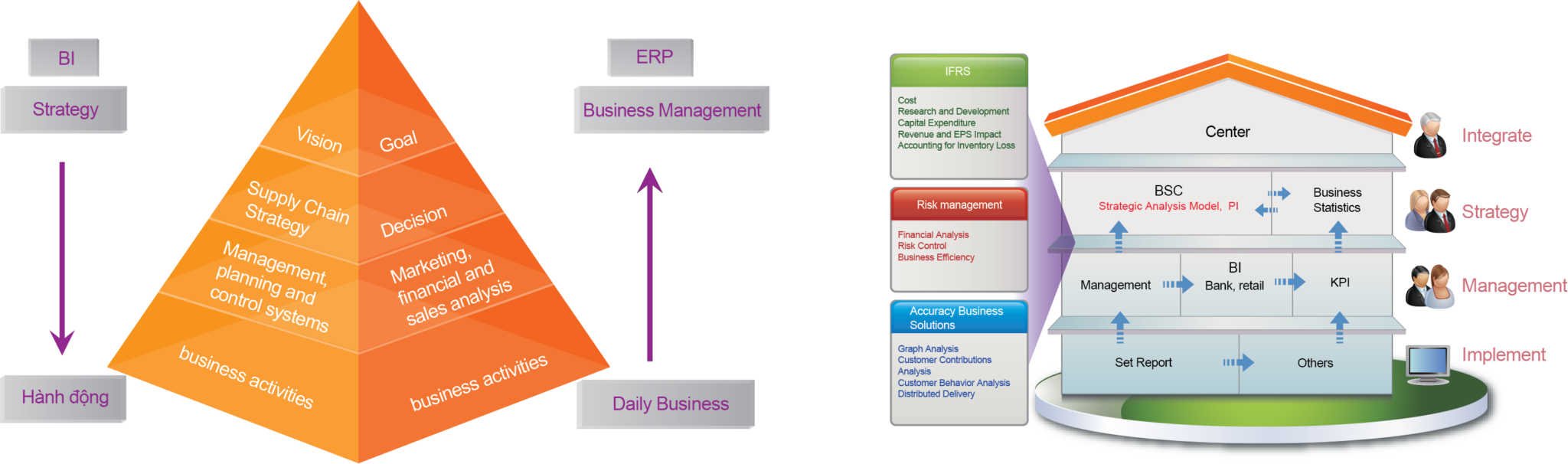 1資產-202-3-2048x606