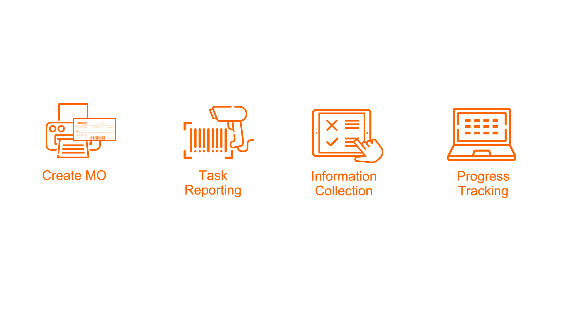 4-Steps-To-Understand-Your-Production-Progress