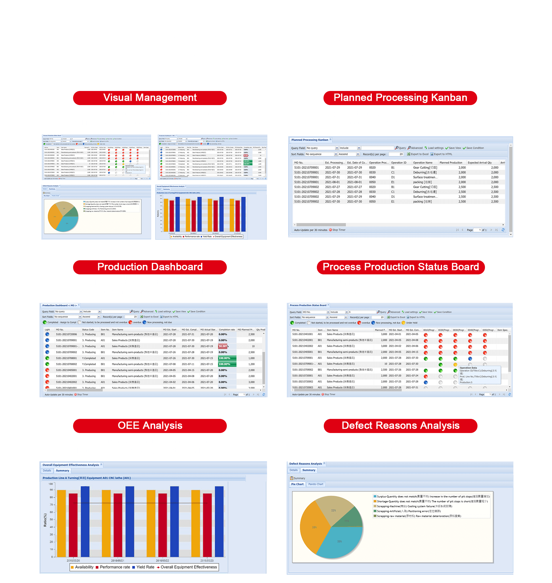 6-Management-Kanban-For-e1676510407257