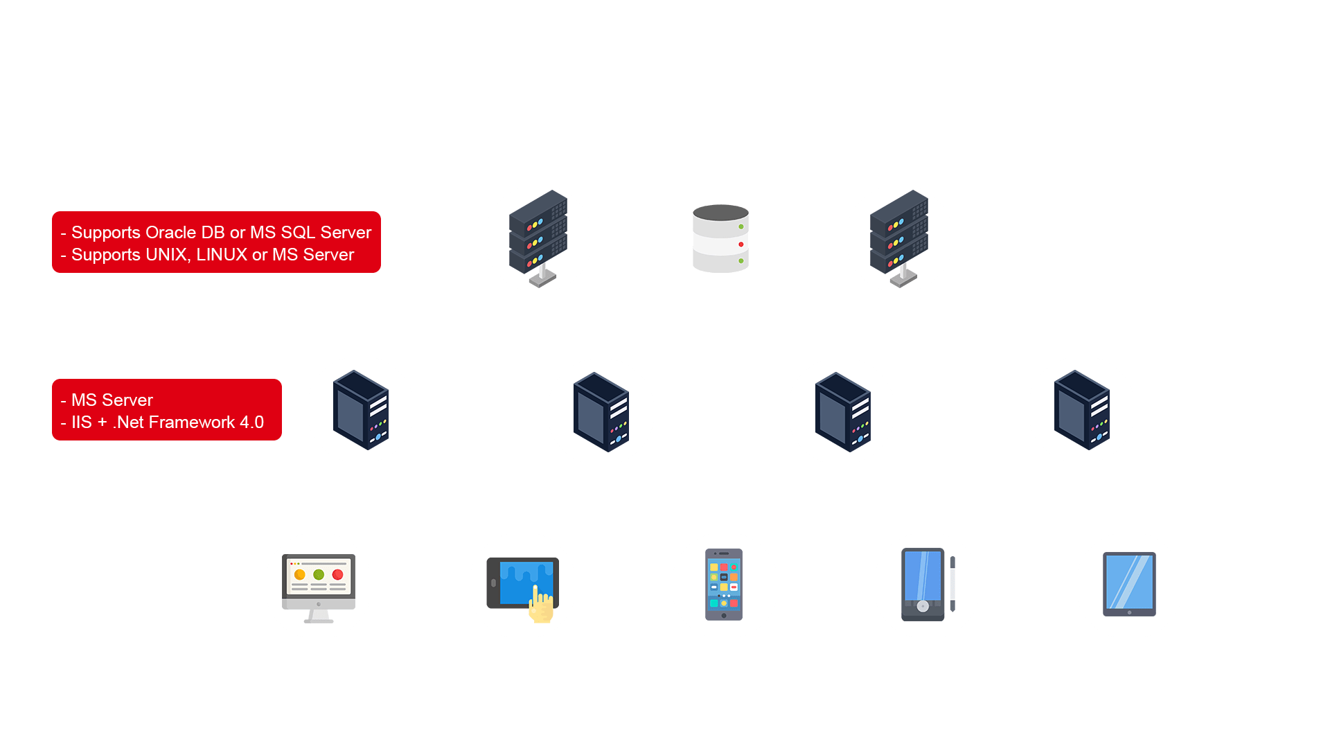Hardware-Deployment-1