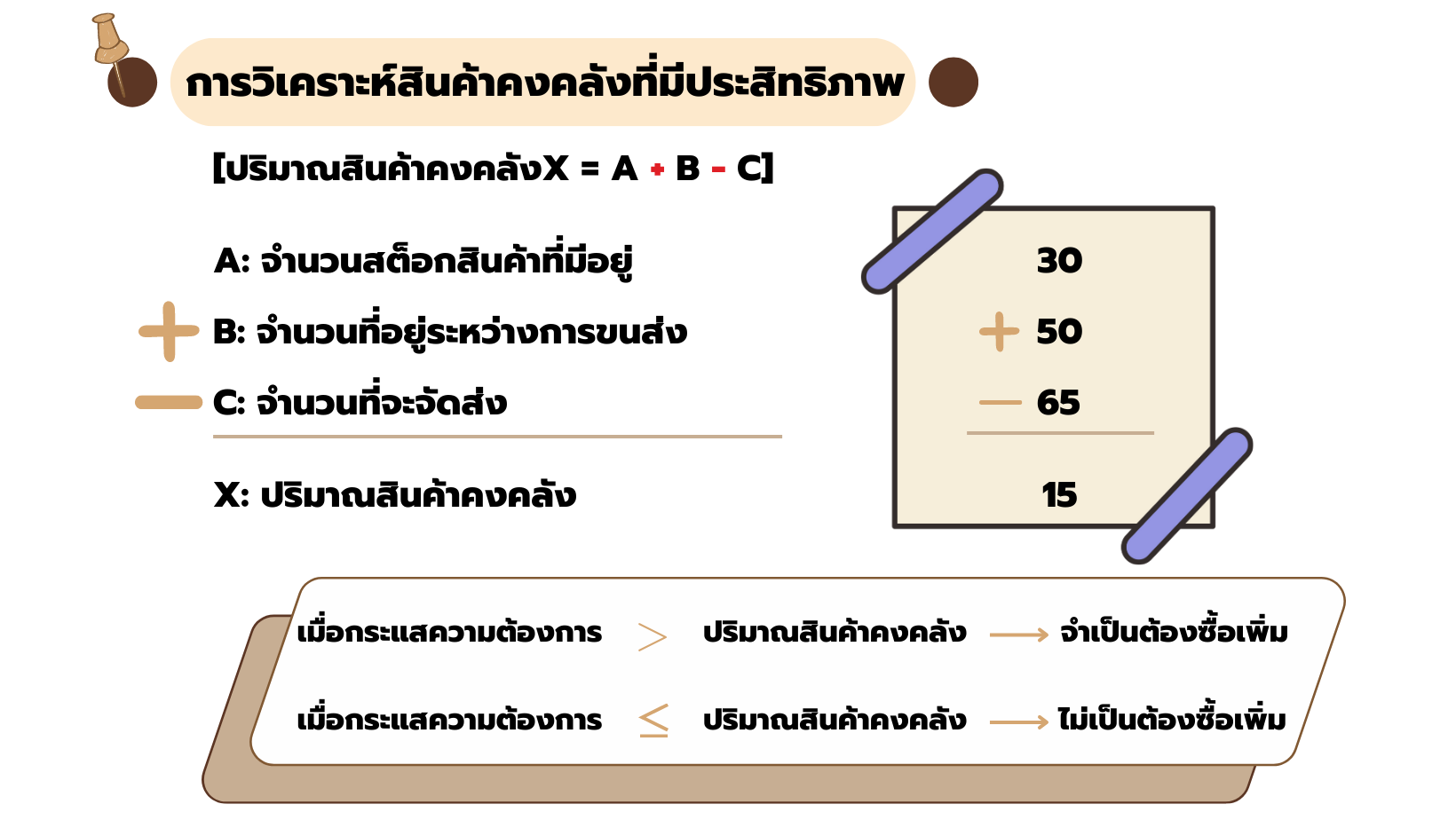 cost-3-inside-article_1