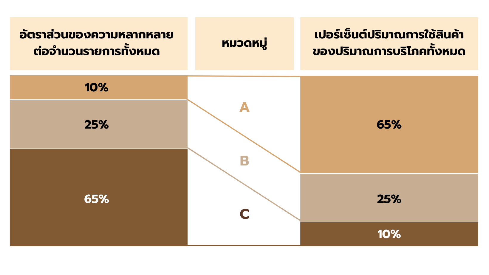cost-3-inside-article_3