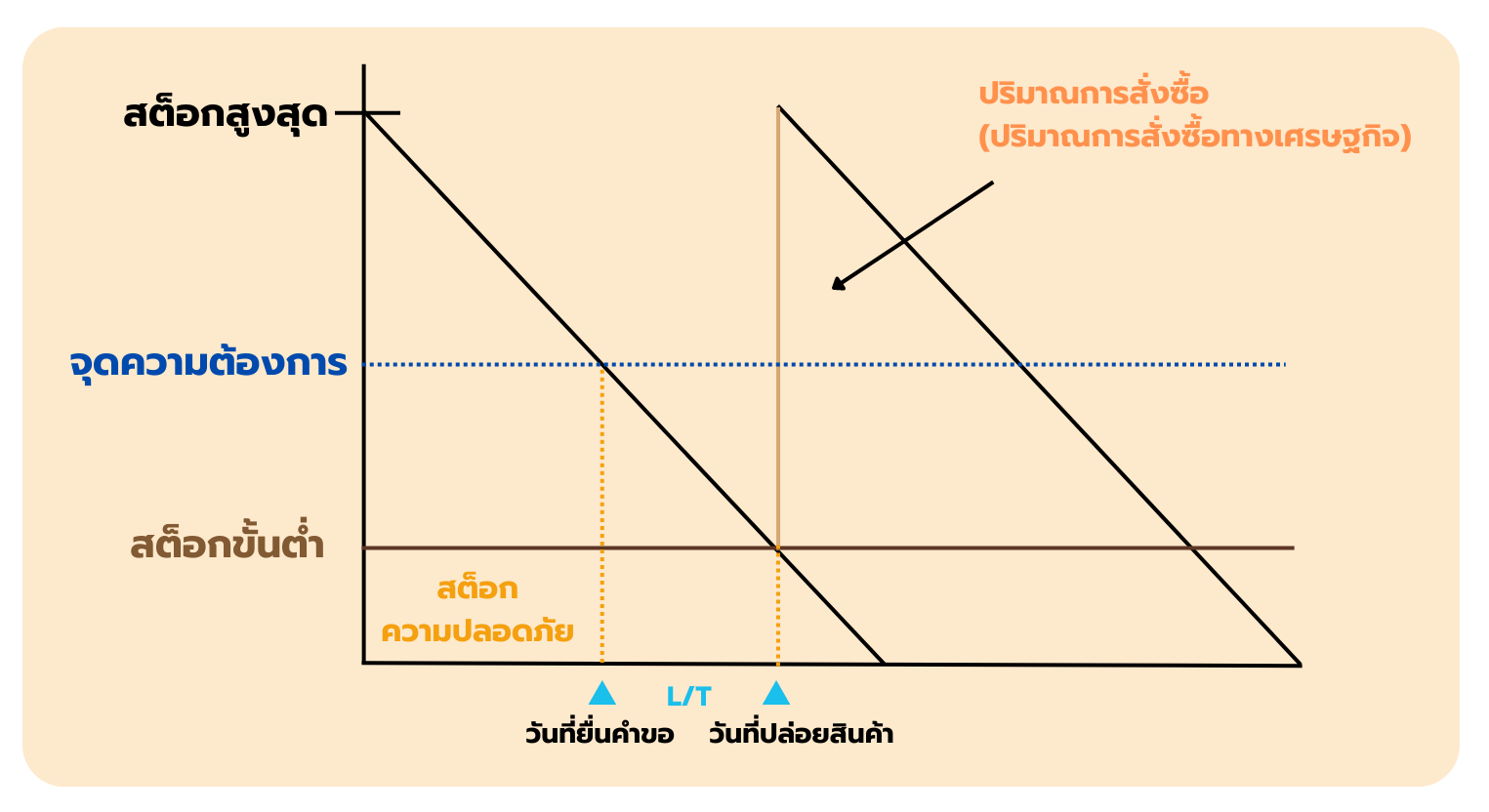 cost-3-inside-article_4-e1686878791727