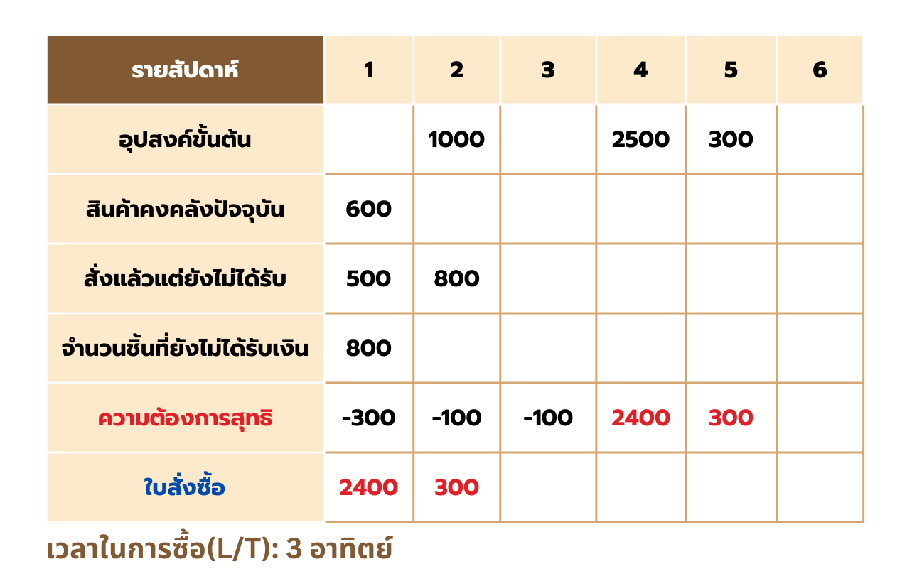 cost-3-inside-article_5-e1686885176779